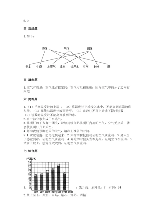 教科版三年级上册科学期末测试卷精品【名师系列】.docx