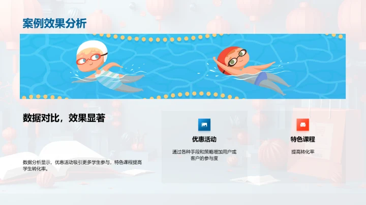 春节学生营销策略PPT模板