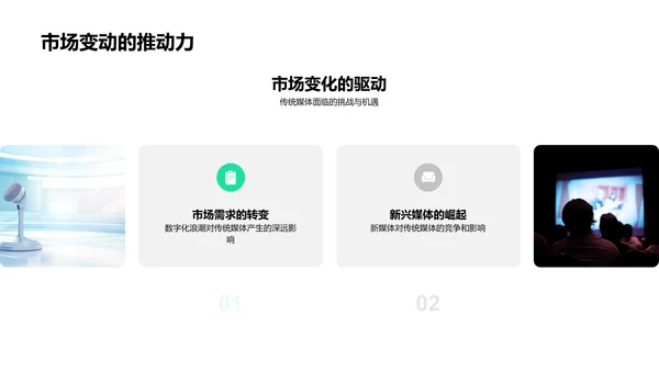 媒体行业的转型策略PPT模板