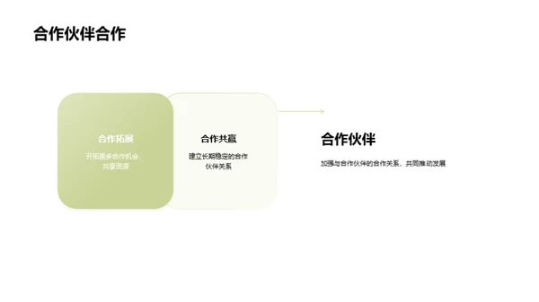 领跑网络借贷新时代