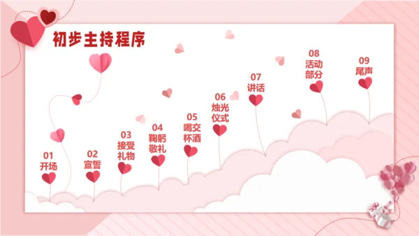 红色剪纸风爱心婚庆策划通用PPT模板