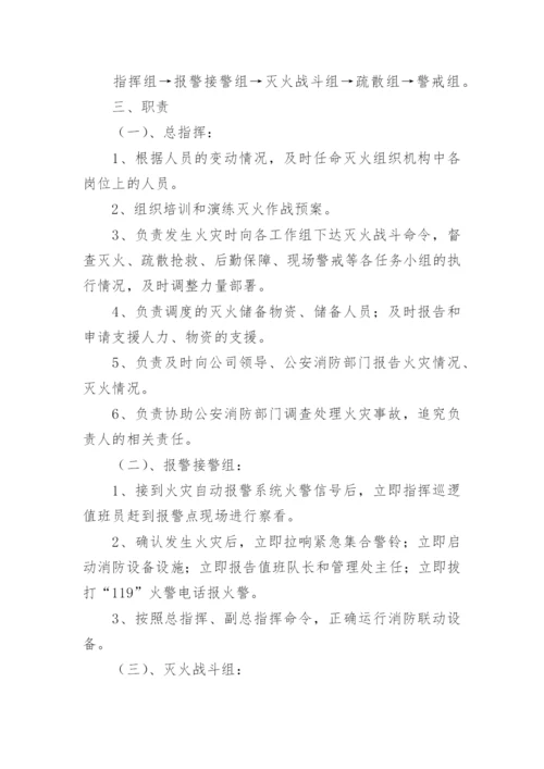 灭火疏散应急预案.docx