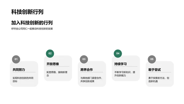 科技驱动农业创新