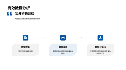 旅游市场分析竞聘报告PPT模板