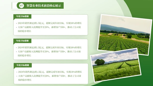 绿色商务风图文排版PPT版式合集