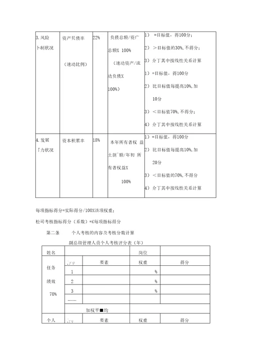 经营层激励与考核管理办法范本格式