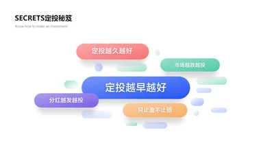简约风关键词多项PPT内容页