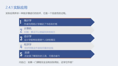 斯科特如何高效教学读书笔记PPT课件