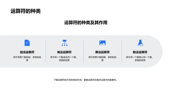 生活实用数学知识