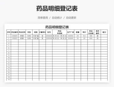 药品明细登记表