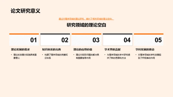理学探究与实践