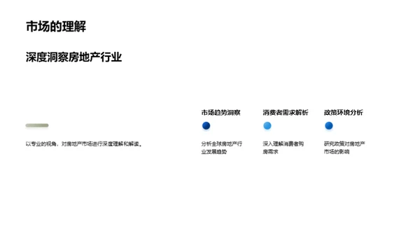 创新驱动的房地产策略