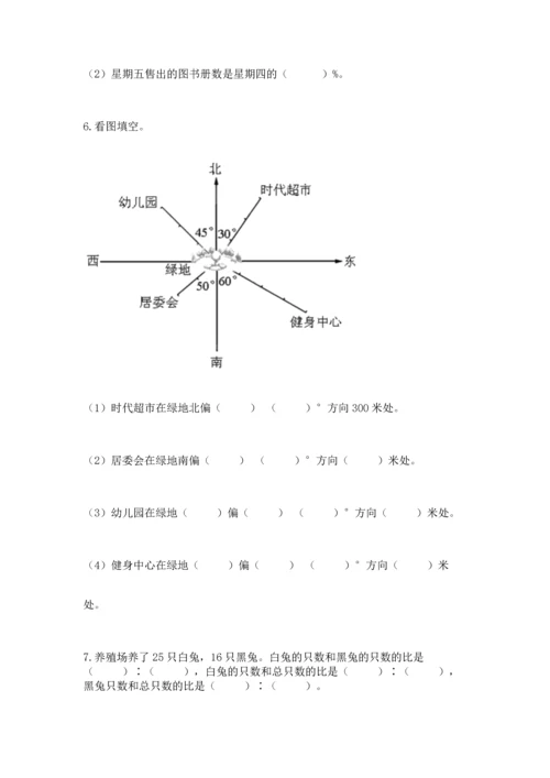 小学数学六年级上册期末测试卷精品（模拟题）.docx