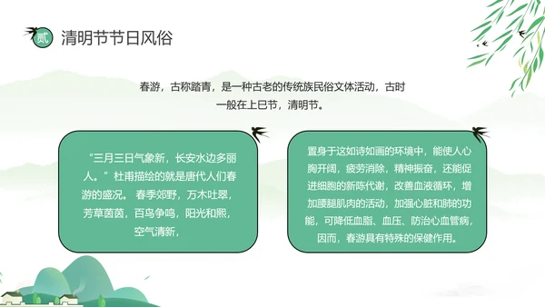 网络扫墓祭祖清明节ppt课件模板