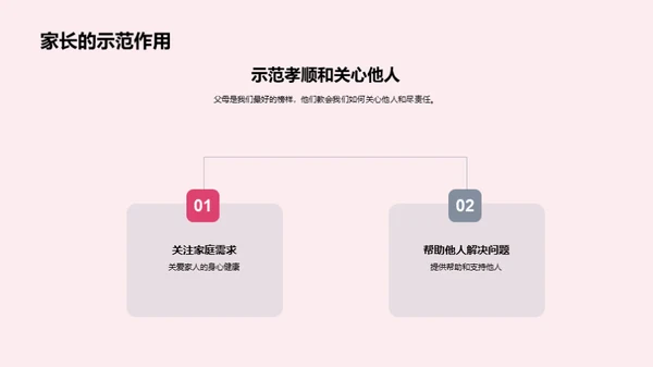 传承重阳节敬老情