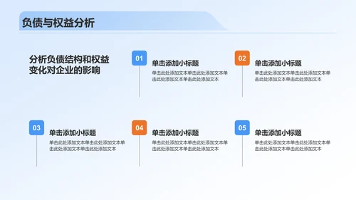 蓝色3D风财务分析报告PPT模板