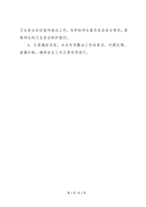 食品专项整治方案 (5).docx