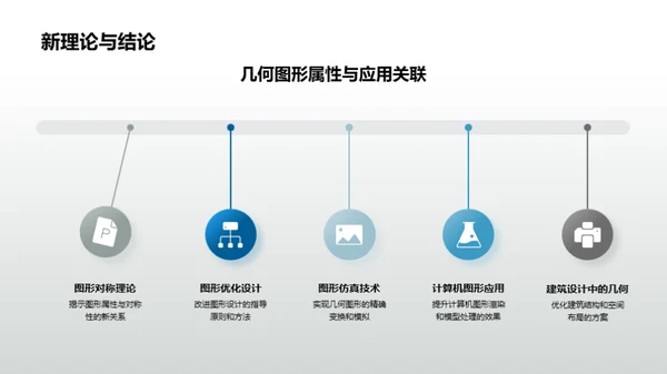 几何图形的奥秘探索