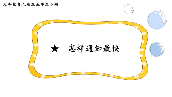 2024（大单元教学）人教版数学五年级下册★  怎样通知最快课件（共16张PPT)