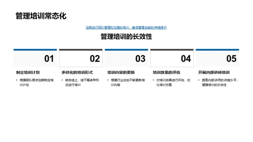 团队魔力：游戏开发之道