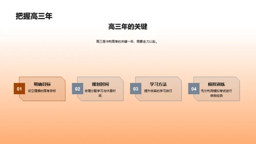 高三胜战策