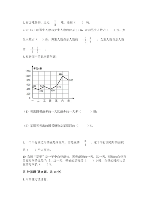 2022六年级上册数学期末考试试卷及参考答案【完整版】.docx