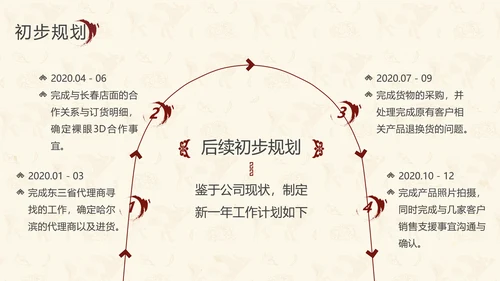 中国红中式故宫元素通用PPT模板