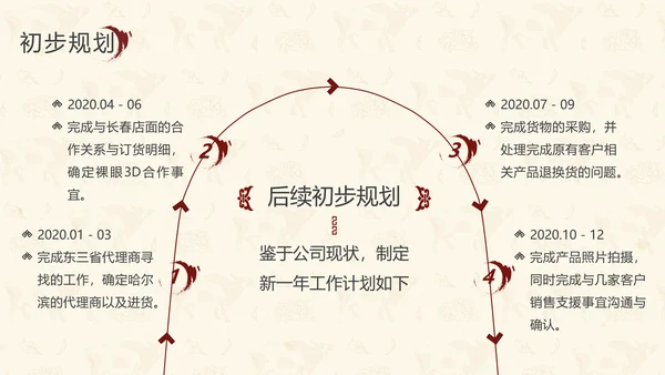 中国红中式故宫元素通用PPT模板