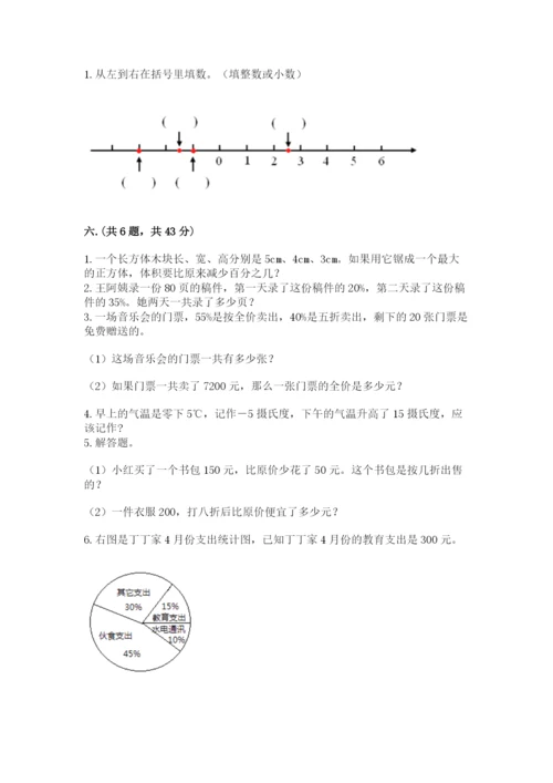 小学六年级下册数学摸底考试题附完整答案【全优】.docx