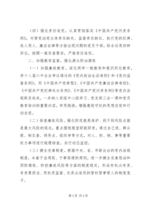 安全生产监督管理局201X年度党风廉政建设工作要点.docx