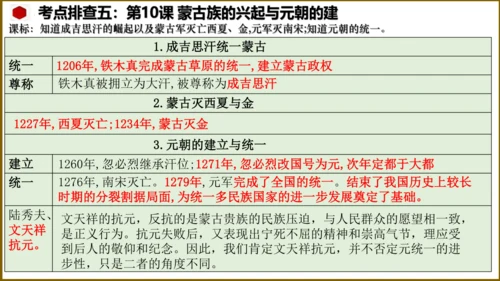 第二单元 辽宋夏金元时期：民族关系发展和社会变化（单元复习课件）