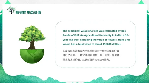 绿色渐变鎏金剪影312植树节英文介绍课件PPT
