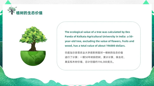 绿色渐变鎏金剪影312植树节英文介绍课件PPT