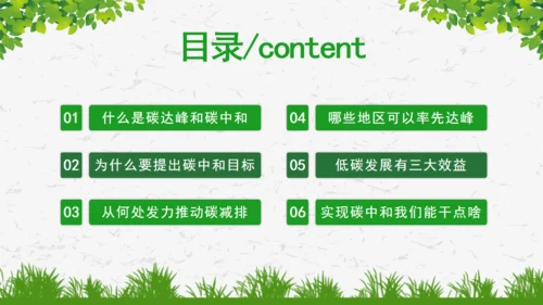 碳达峰碳中和绿色环保科普通用PPT模板