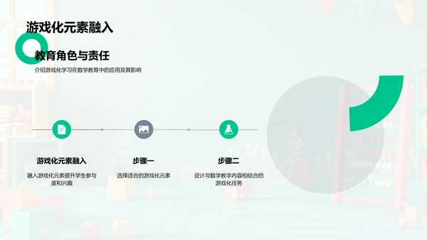 数学游戏化教学