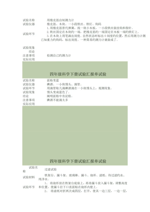 2023年四年级科学下册实验报告单实验.docx