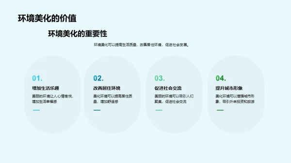环保法治与生活实践