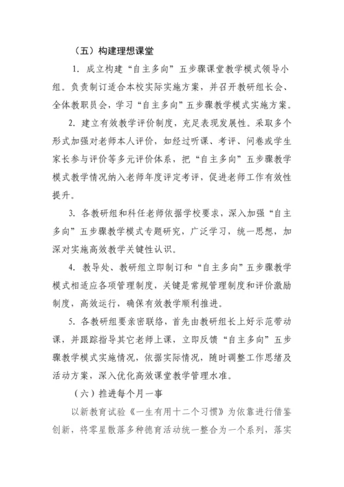 新教育实施专业方案.docx