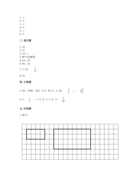 人教版六年级下册数学期末测试卷【满分必刷】.docx