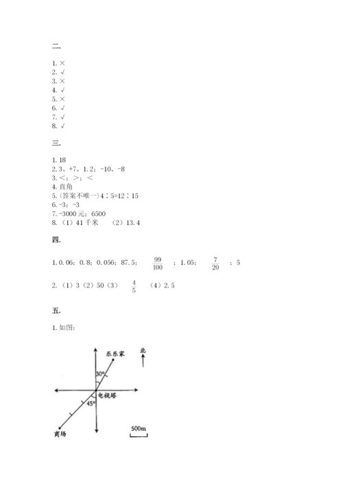 小升初数学综合模拟试卷附参考答案【突破训练】.docx