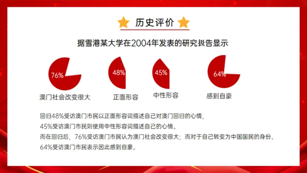 澳门回归纪念日通用PPT模板