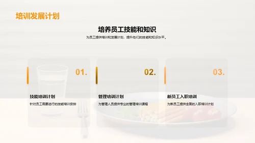 餐饮业挑战与突破