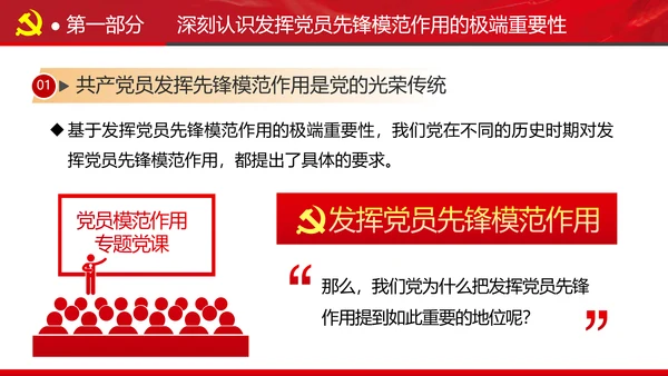 发挥党员先锋模范作用专题党课组支部PPT