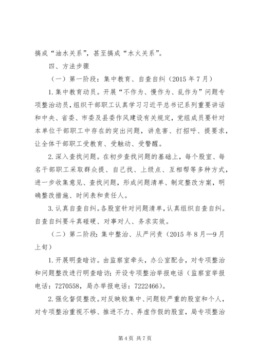 财政局不严不实问题专项整治方案.docx