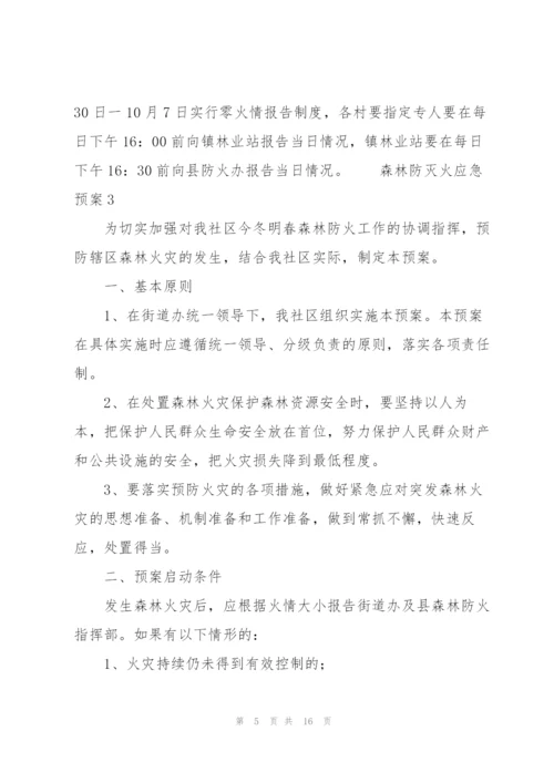 2022年森林防灭火应急预案范文（6篇）.docx