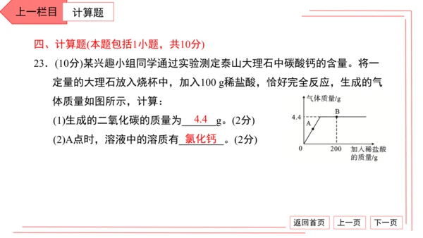 人教版化学九年级下册期中检测卷 习题课件（35张PPT）