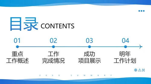 3D立体图表高级几何年终工作总结PPT模板