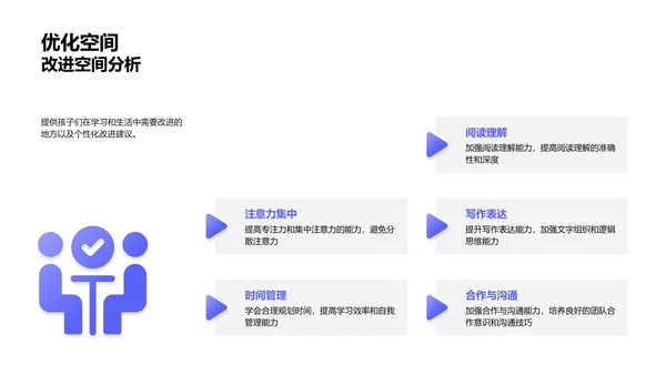 一年级学习成果分享PPT模板