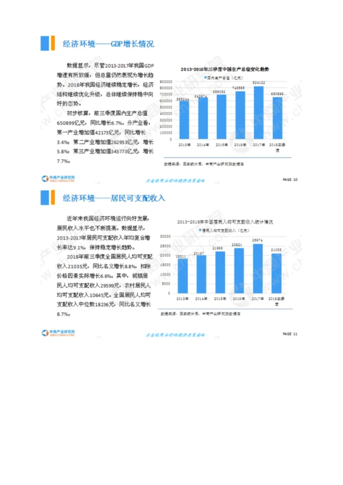 中国智能控制器行业市场现状及发展前景研究报告.docx
