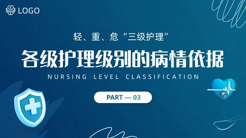 蓝色简约商务护士医务分级护理制度培训总结PPT
